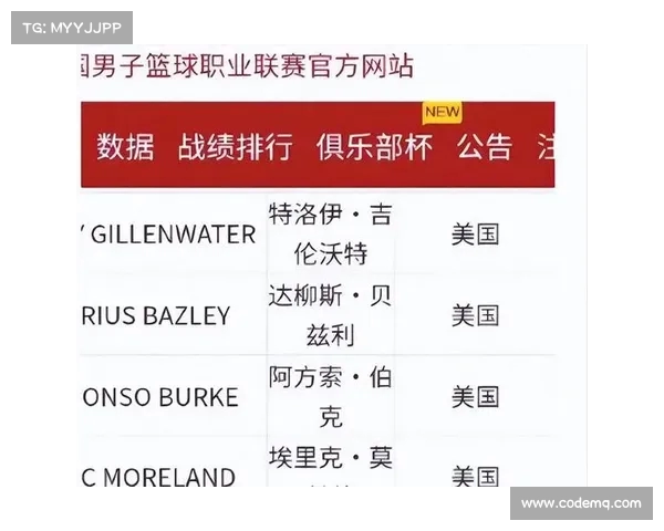 NBA精准防守策略揭秘如何通过细节提升球队整体防守效率